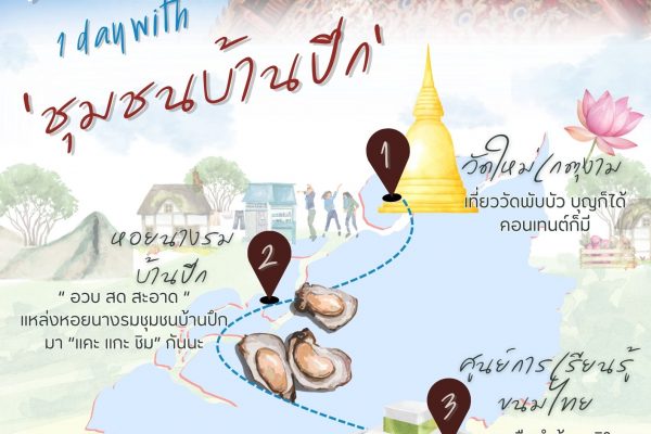 ชุมชนบ้านปึก - 37 พรจุฬา สายเสน รางวัลที่ 2