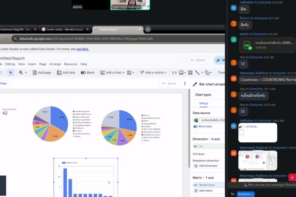 huso power bi 09